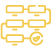 Rs-service